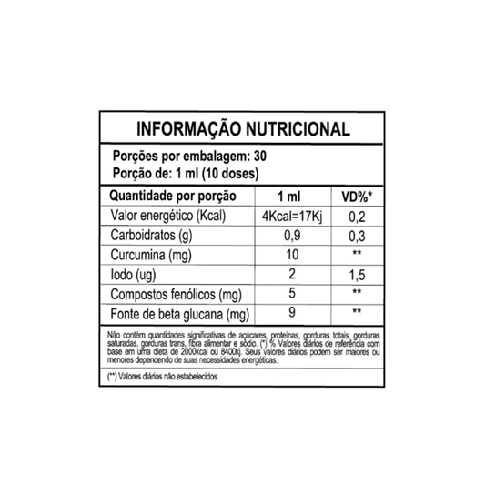 Alívio Nature Spray Sabor Mel 30ml - Vita Blue
