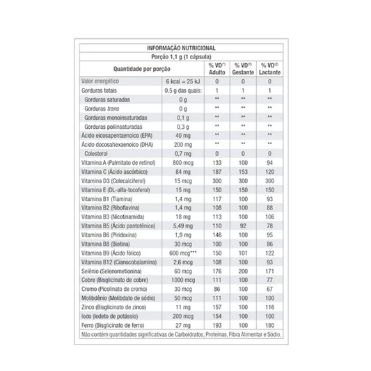 Vi-Syneral DHA 200 mg Femny 30 Cápsulas – Metalab