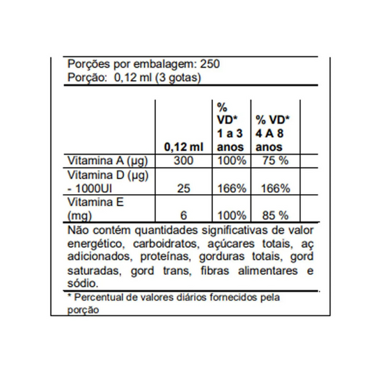 ADE-TRIX Vitamina A D e E Solução 30ml Morango