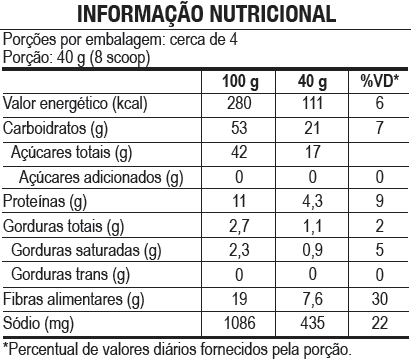 Beterraba em Pó 150g Energia e Vitalidade Natural - Maltta Duom