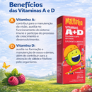 Malttinha Vitaminas A+D 20ml Sabor Framboesa
