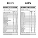 Kit Vitamina Homem + Mulher C/60 Cápsulas - Good Vit