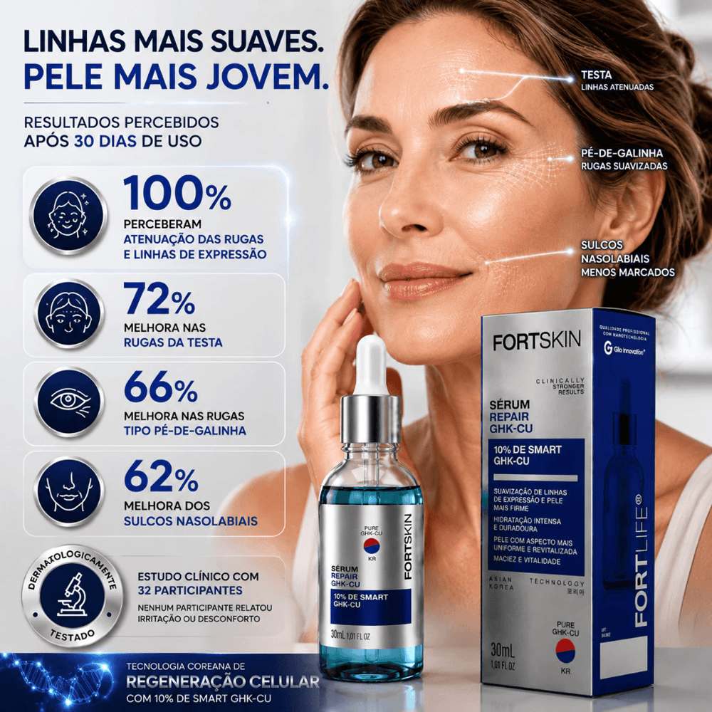 Kit com 2 Séruns GHK-Cu 10% Smart Repair 30ml - FortLife