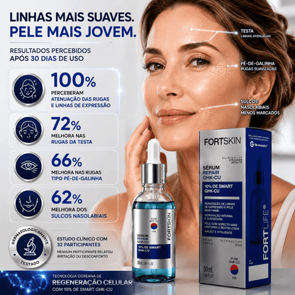 Kit com 2 Séruns GHK-Cu 10% Smart Repair 30ml - FortLife