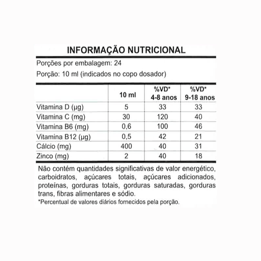 Malttinha Cálcio + Vitaminas 240ml Frutas Vermelhas