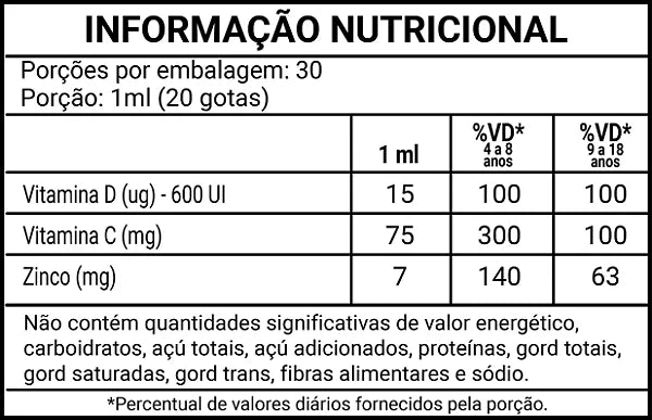 Imuni trix kids Morango Sol 30ml - Flora Nativa