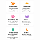 Polivitamínico Bariátrico 750mg Com 60 Comprimidos Mastigáveis - Laranja
