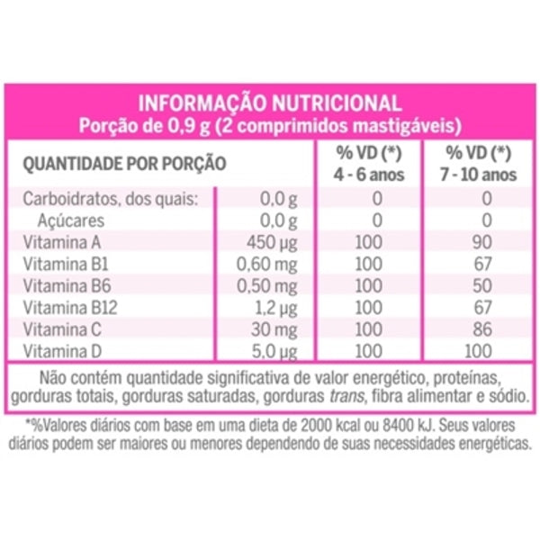 Lavitan Kids  C/60 Comprimidos Mastigáveis Sabor Tutti Fruti