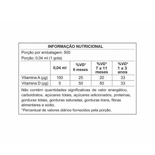 Malttinha Vitaminas A+D 20ml Sabor Framboesa