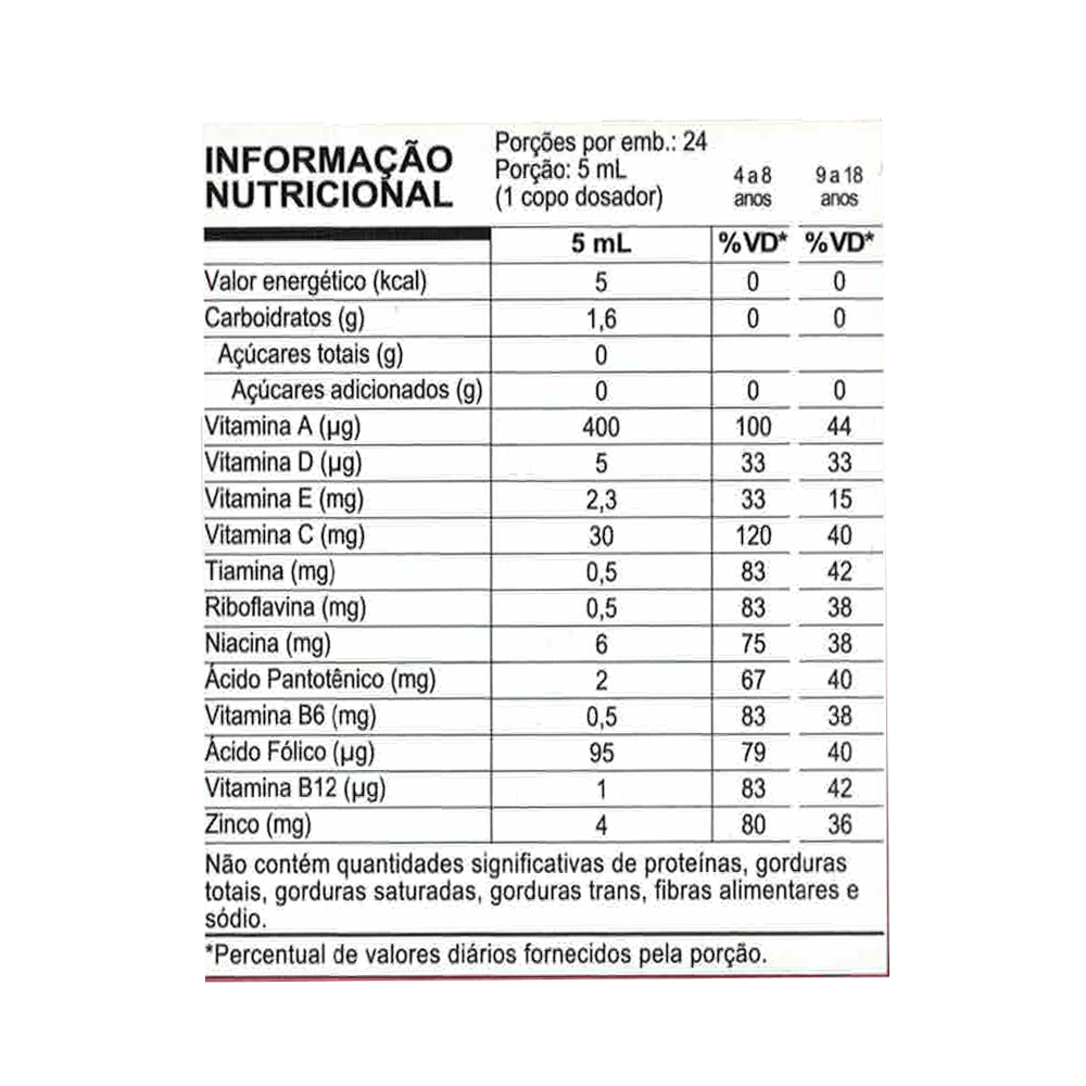 Vita Supraz Júnior 120ml Polivitamínico Infantil com Vitaminas e Minerais