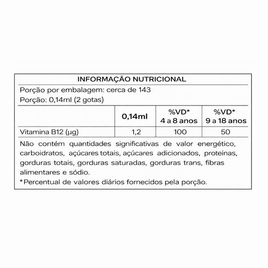 Malttinha B12 20ml Frutas Vermelhas