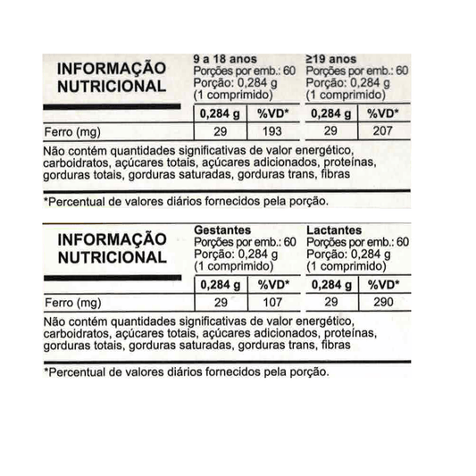 Kit c/5 Sulfato Ferroso 60 Comprimidos Arte Nativa
