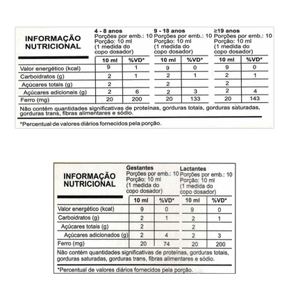 Kit C/5 Sulfato Ferroso Solução 100ml - Arte Nativa