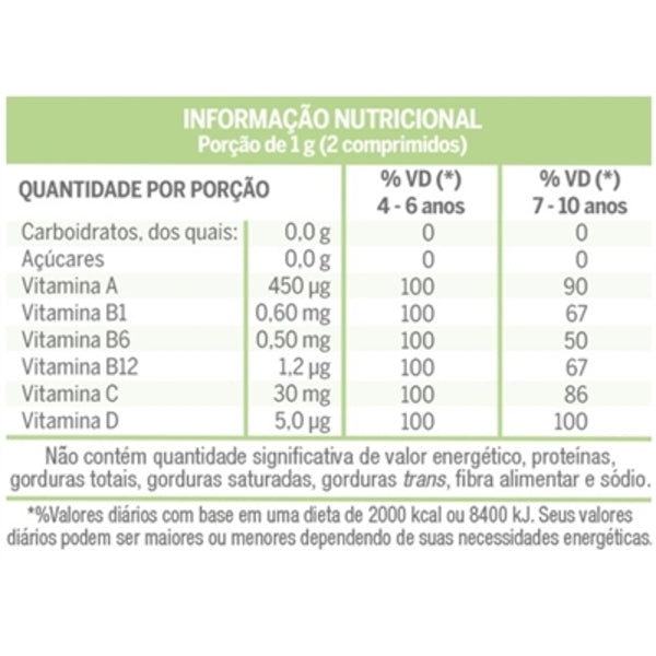 Lavitan Kids Lima Limão C/60 Comprimidos Mastigaveis