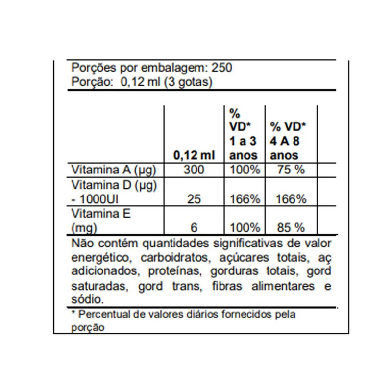 ADE-TRIX Vitamina A D e E Solução 30ml Morango