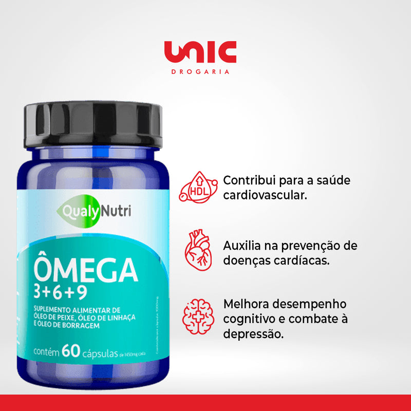 Ômega 3+6+9 1450MG C/60 Cápsulas - QualyNutri