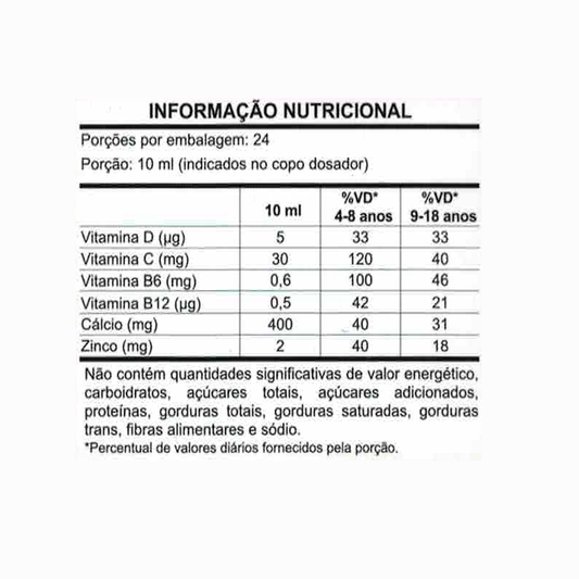 Kit 3 Soynati 150 mg - 3 Caixas com 30 Cápsulas | PharmaScience
