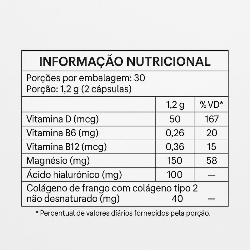 Flex Sensor Hialuronic C/60 Cápsulas - Qualy Nutri