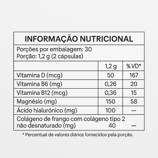 Flex Sensor Hialuronic C/60 Cápsulas - QualyNutri