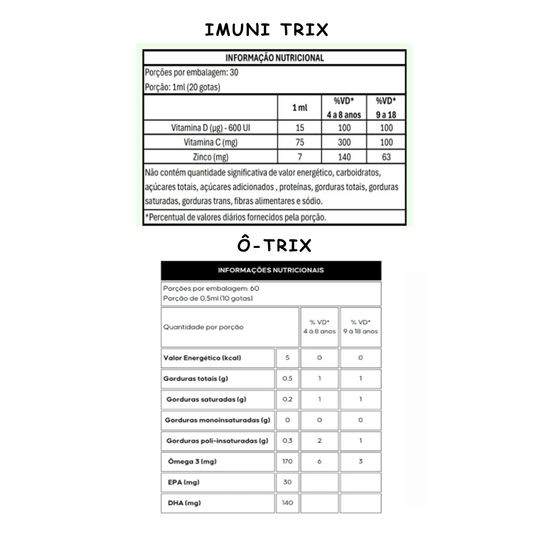 Tabela nutricional do Kit Vitaminas Infantil Flora Nativa Ô-Trix e ImuniTrix, focando em vitaminas infantis para imunidade.