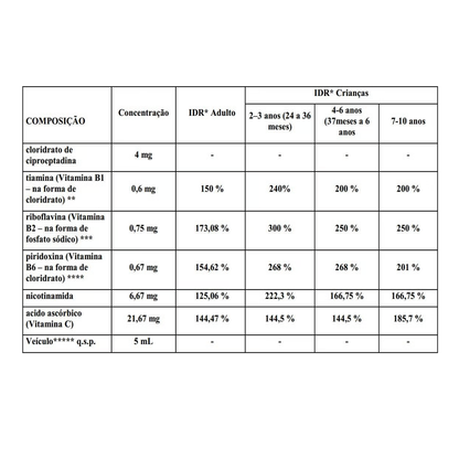 Apevitin BC 240ml – Solução Oral com Ciproeptadina e Vitaminas