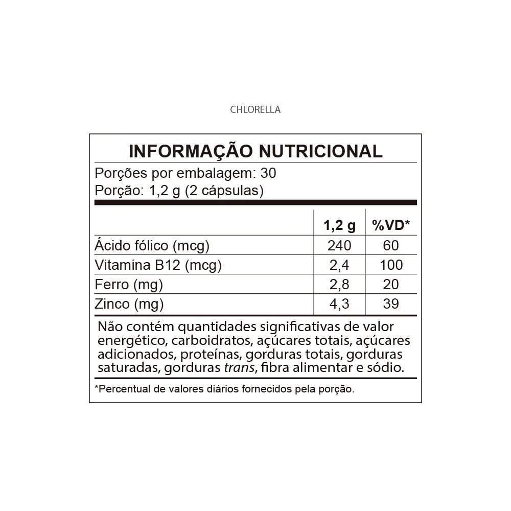 Chlorella + Vitaminas 500mg C/60 Cápsulas - QualyNutri