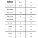 Hair, Skin & Nails Biotina C/60 Cápsulas - Katigua