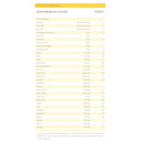 Redubío Shake & Vitaminas Sabor Morango 210g