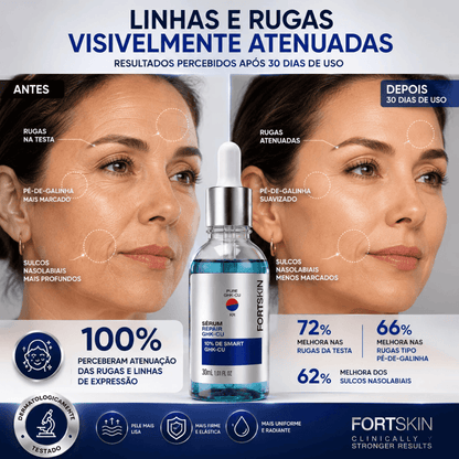 Kit com 2 Séruns GHK-Cu 10% Smart Repair 30ml - FortLife